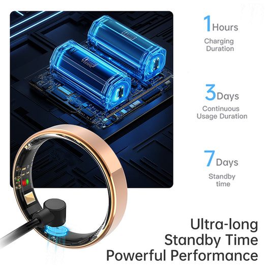 AI-Powered Smart Health Tracker Ring